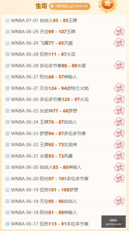 世界杯五连,胜攻略,负稳贴,世界杯买球,足球下注,体育博彩,合法买球网站,世界杯投注,买球攻略,在线博彩,买球技巧,世界杯赔率,体育投注