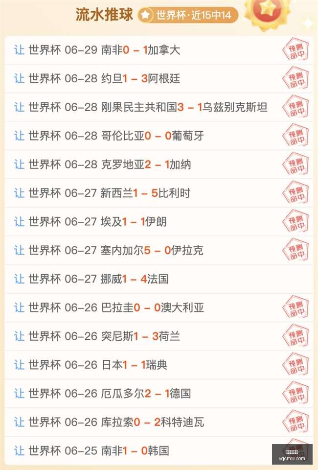 市场风向标,佳绩揭示,抓住先机攻,世界杯买球,足球下注,体育博彩,合法买球网站,世界杯投注,买球攻略,在线博彩,买球技巧,世界杯赔率,体育投注