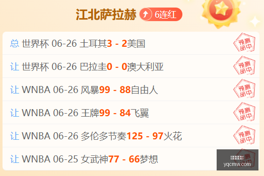 推荐,芝加哥火焰,温哥华白浪,世界杯买球,足球下注,体育博彩,合法买球网站,世界杯投注,买球攻略,在线博彩,买球技巧,世界杯赔率,体育投注