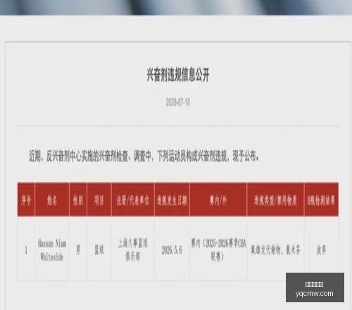 成都双冠王,遗憾告别,一个月未尝,世界杯买球,足球下注,体育博彩,合法买球网站,世界杯投注,买球攻略,在线博彩,买球技巧,世界杯赔率,体育投注