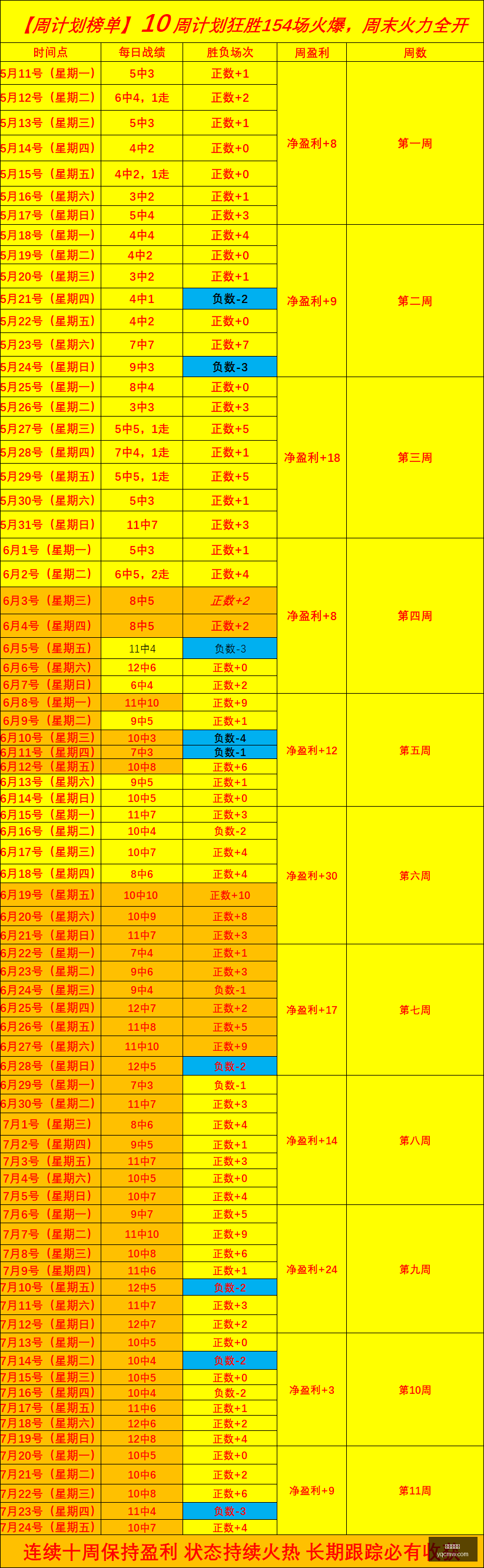 夏窗,中日德兰加,强阵容,世界杯买球,足球下注,体育博彩,合法买球网站,世界杯投注,买球攻略,在线博彩,买球技巧,世界杯赔率,体育投注