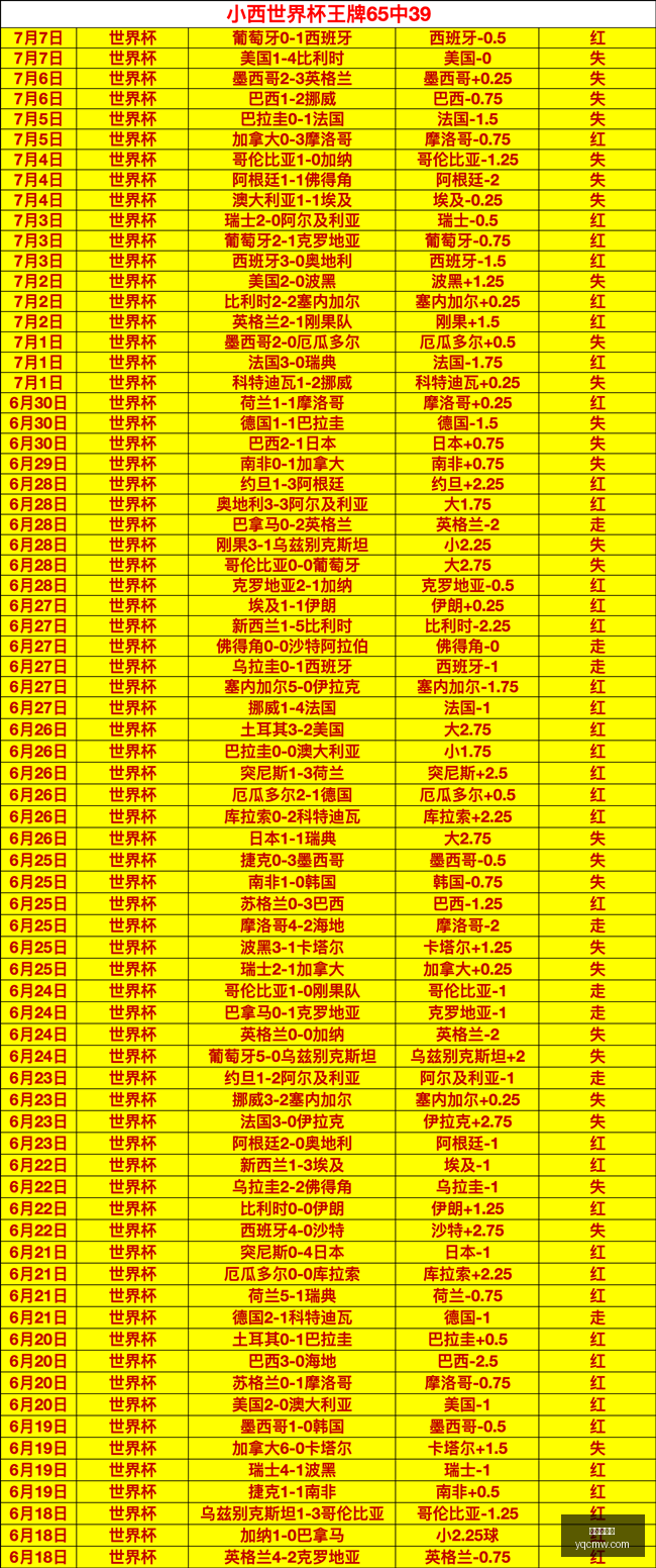夏窗,中日德兰加,强阵容,世界杯买球,足球下注,体育博彩,合法买球网站,世界杯投注,买球攻略,在线博彩,买球技巧,世界杯赔率,体育投注