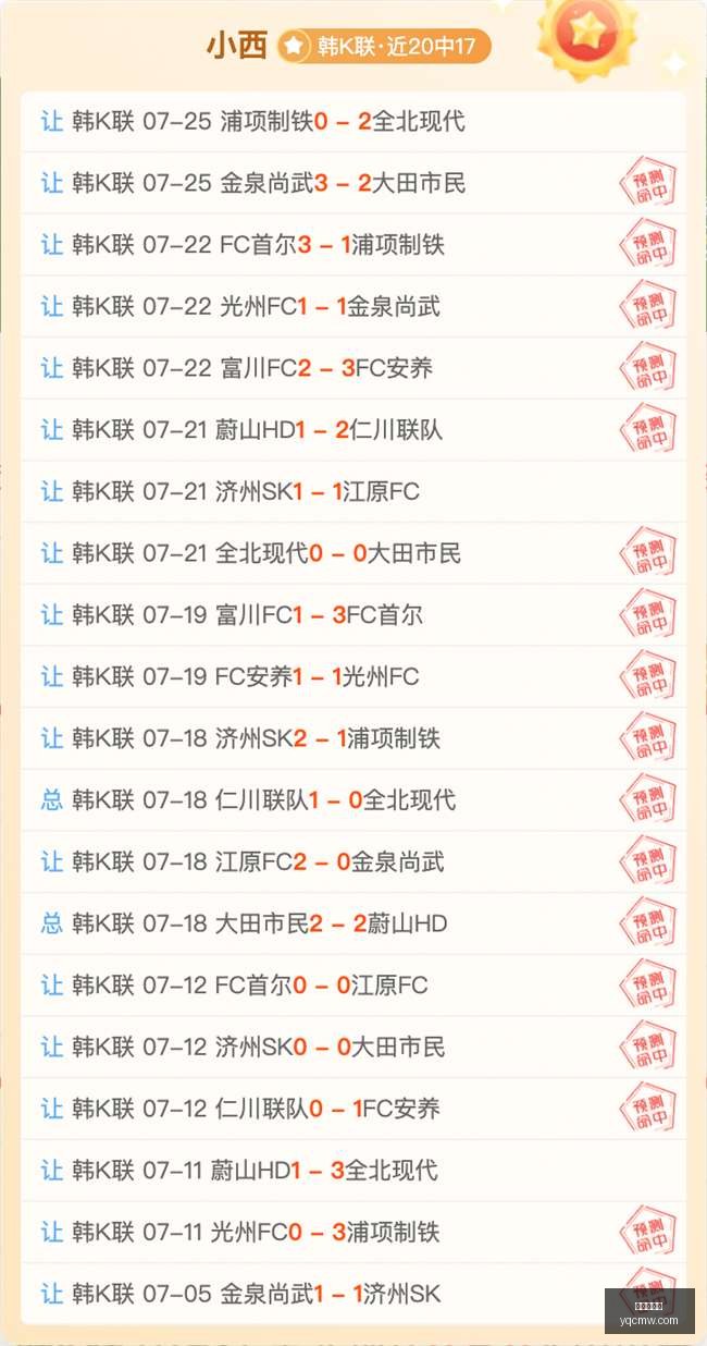 伤病速报,日关键更新,不容错过的,世界杯买球,足球下注,体育博彩,合法买球网站,世界杯投注,买球攻略,在线博彩,买球技巧,世界杯赔率,体育投注