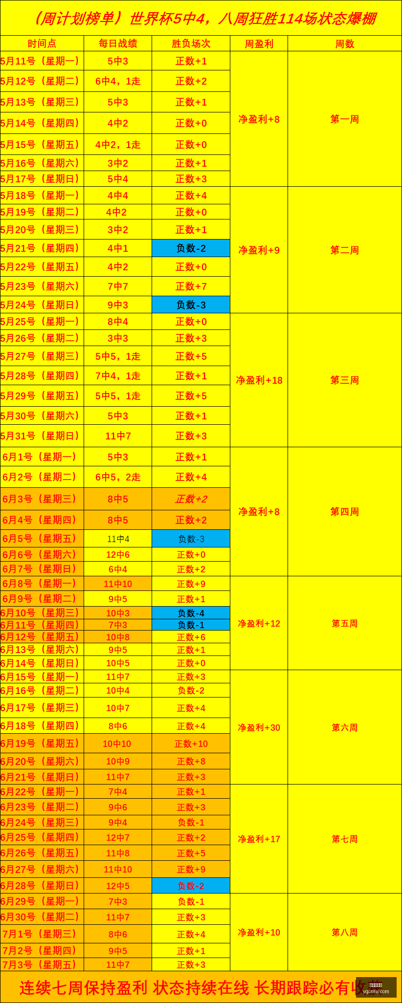 诺丁汉森林,官方确认,迪奥曼德加,世界杯买球,足球下注,体育博彩,合法买球网站,世界杯投注,买球攻略,在线博彩,买球技巧,世界杯赔率,体育投注