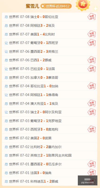 库里和纳什,齐发声缅怀,唐尼尔森,世界杯买球,足球下注,体育博彩,合法买球网站,世界杯投注,买球攻略,在线博彩,买球技巧,世界杯赔率,体育投注