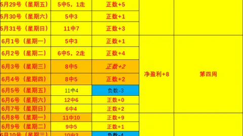 推荐 周一赛事攻略201瑞典超精华分析：佐加顿斯对决哈尔姆斯塔德终极对决