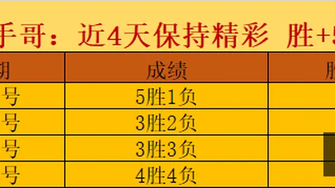 精准预测7场全中，比分预测4场命中韦纳穆对决卢恩斯基买球攻略：独家赛事分析指南